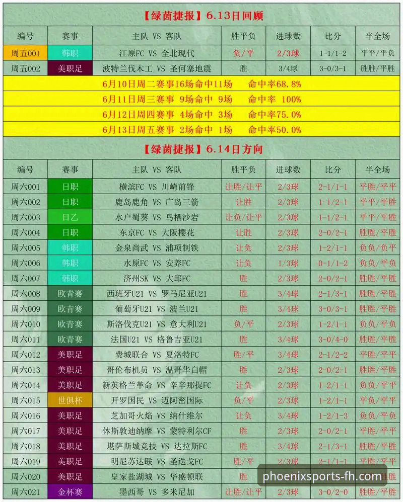 凤凰体育竞猜指南：从数据挖掘到投注策略的全面解析